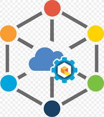 Integration & Data Migration